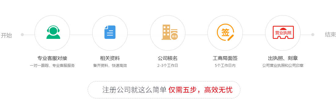 &#27431;&#23453;&#30331;&#38470;&#20837;&#21475;&#45;&#27431;&#23453;&#111;&#110;&#108;&#105;&#110;&#101;&#40;&#20013;&#22269;&#41;